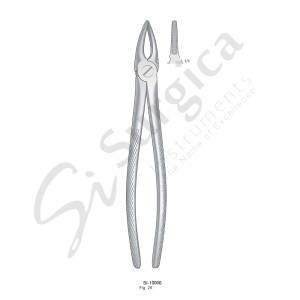 Extracting Forceps, English Pattern Fig. 29 Upper Roots and Incisors