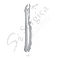 Extracting Forceps, English Pattern Fig. 87 Lower Molars