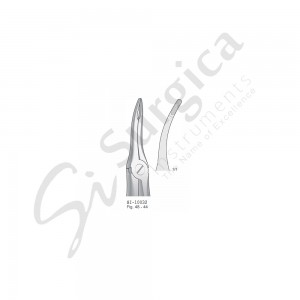 Extracting Forceps, English Pattern Fig. 48- 44 Upper Roots
