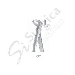 Extracting Forceps, Anatomical Handle Fig. 74 Lower Roots, Incisors and Cuspids