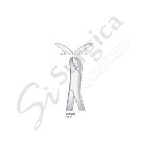 Extracting Forceps, American Pattern Fig. 23 Lower Molars 