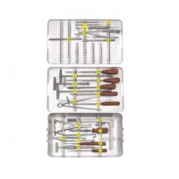 Instrument Set for Anterior Thoracic and Anterior Thoracolumbar Plate System